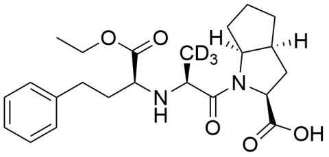 Ramipril D3