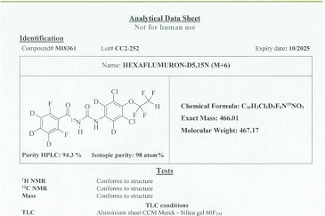 CoA artmolecule