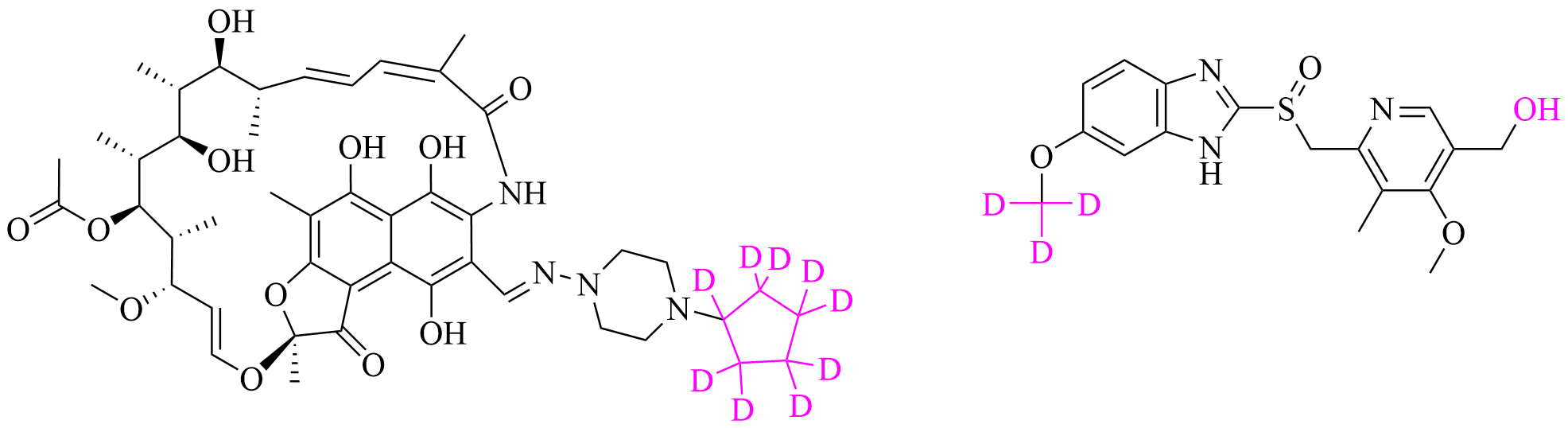 deuterated standards