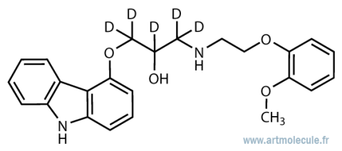 CARVEDILOL-D5