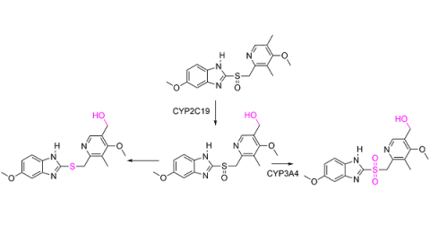 5 Hydroxy omeprazole