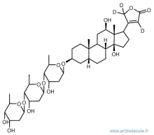 Digoxin-D3