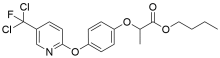 Impurity 6