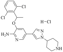 Crizotinib hydrochloride