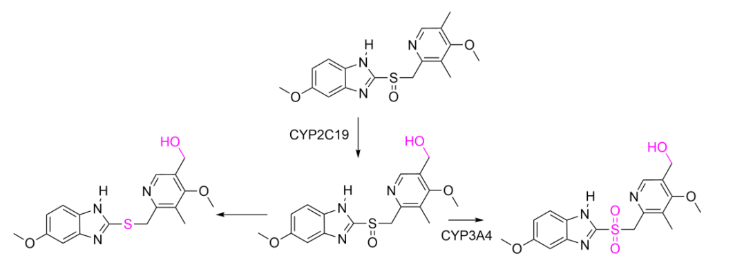 Hydroxy omeprazole